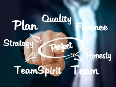 businessman 3105873 1280 Actitud emprendedora y oportunidades de negocio